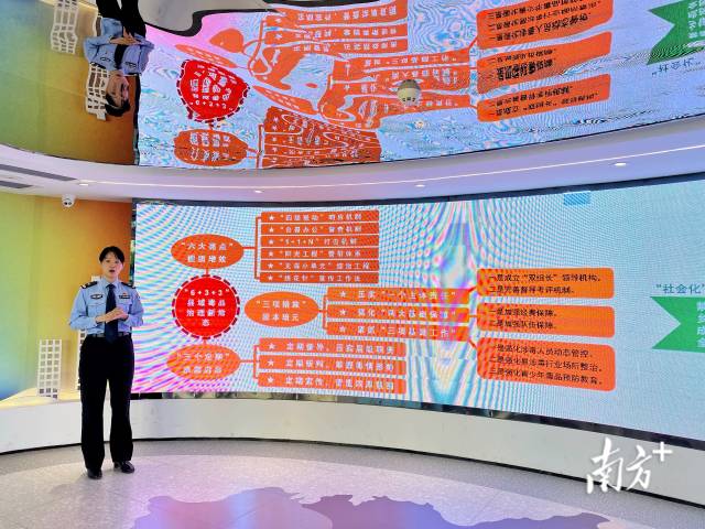 廣東警官學(xué)院積極推動(dòng)普法進(jìn)校園,筑牢青少年法治與安全防線。 南方+ 黃燁倩 拍攝